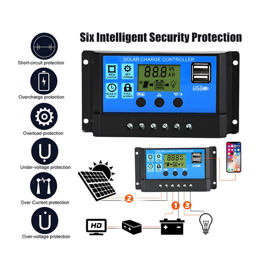 10A 30A 60A Solar Charge Controller for Solar Panel 12V 24V PWM LCD Dual USB PV Home Battery Charger